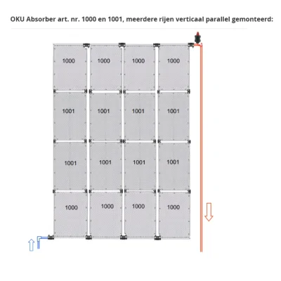 OKU zonnecollector type 1002