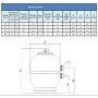 SND 750 Side Zandfilter met zeswegkraan - Side Mount 22 m³/u