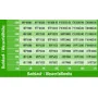 Heissner vijver filter en beeklooppomp 10000 ltr/u craft eco