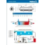 Pahlén Heat exchanger HI-FLOW Titanium 75 KW