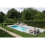 LPW pools City