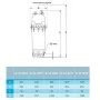 Zwembad Patroonfilter Clean & Clear 18m³/h