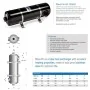 Warmtewisselaar Rvs Pahlen Maxi-Flo – verticaal 40kW